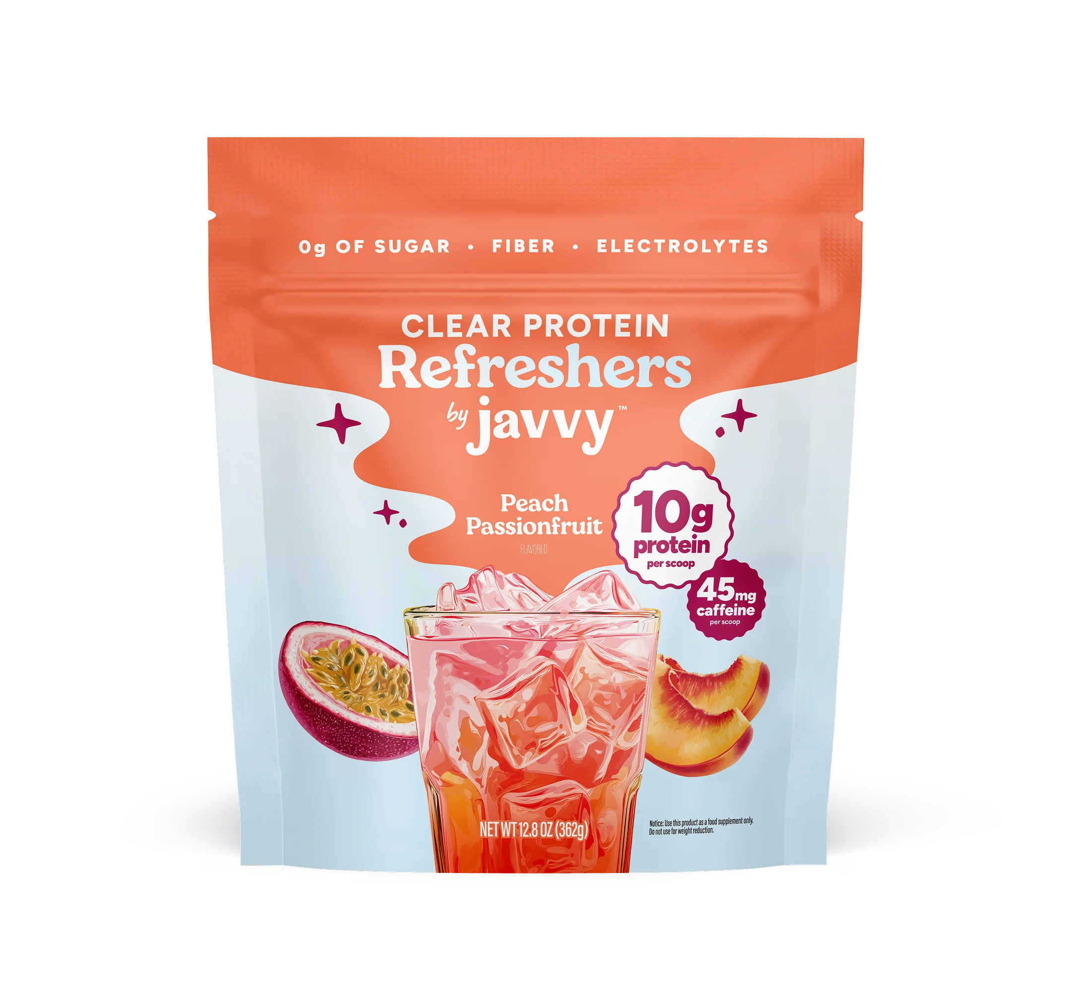 Protein Refresher